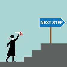 What's After High School?